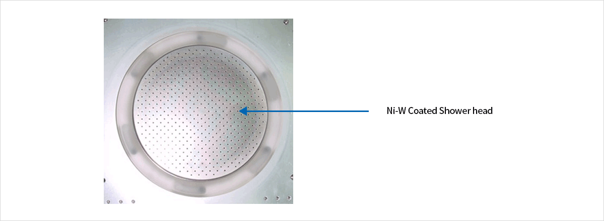 텅스텐 적용분야